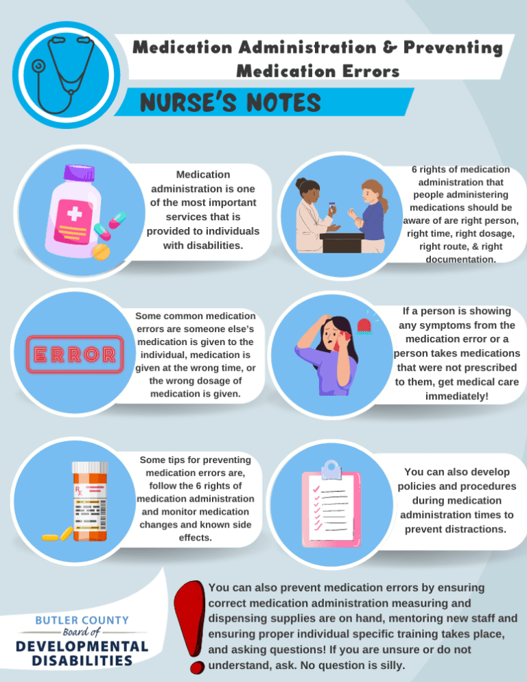 Butler County Nurse's Notes Medication Administration & Preventing